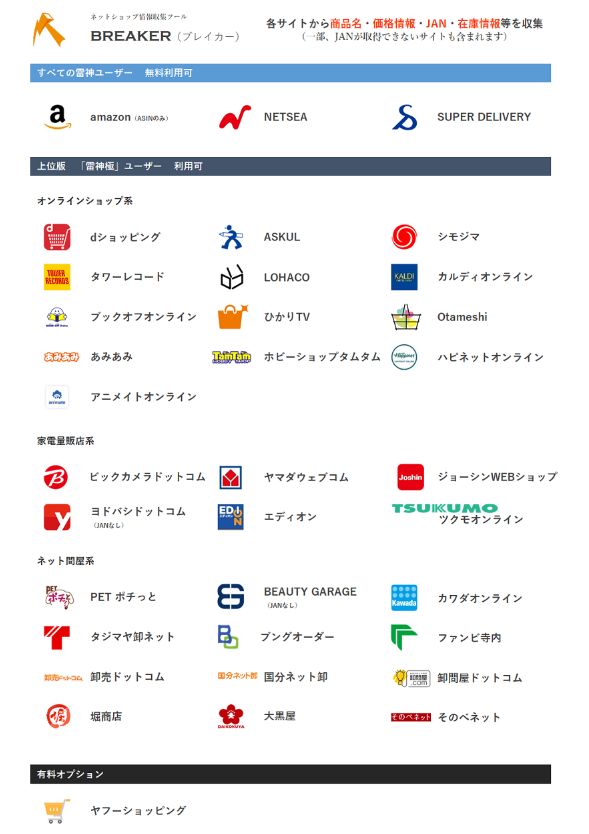 BREAKERリサーチ対象ショップ